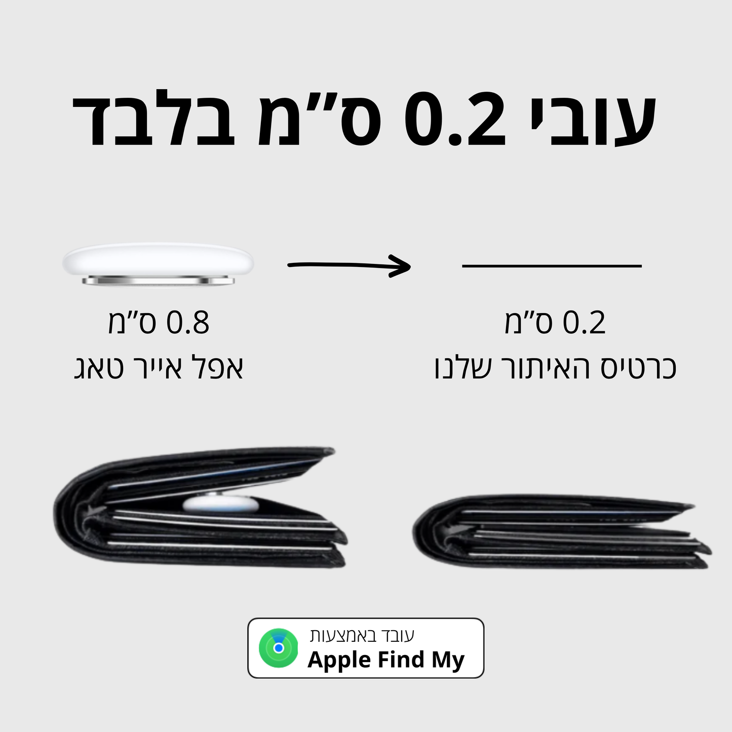 SMARTRACK - כרטיס איתור